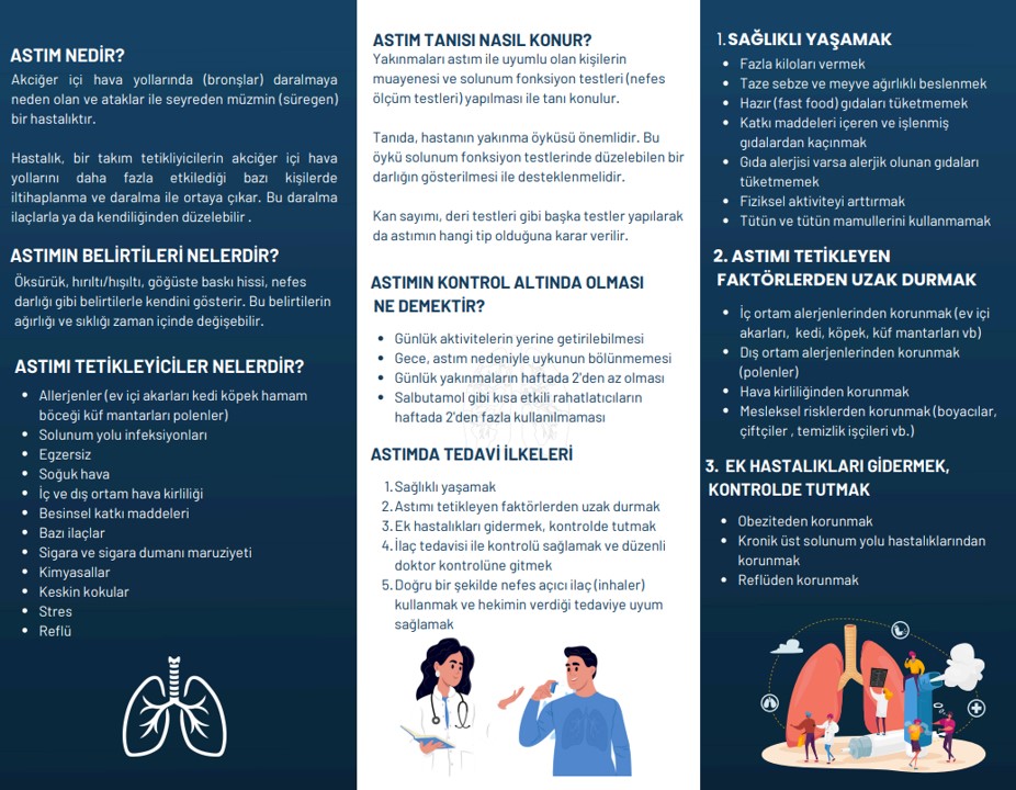 7 Mayıs Dünya Astım Günü Etkinliklerimiz