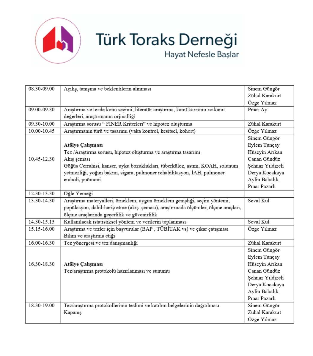 Türk Toraks Derneği İstanbul Şubesi ve MECOR Görev Grubu Ortak 