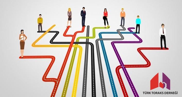 Türk Toraks Derneği Erken Kariyer Görev Grubumuza Bekliyoruz